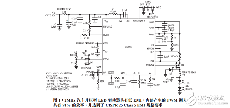 低EMI LED驅(qū)動(dòng)器具有用于汽車照明的2A、40V、集成型同步開(kāi)關(guān)