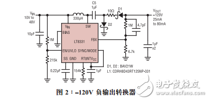 單片式轉(zhuǎn)換器可提供高輸出電壓設(shè)計要點