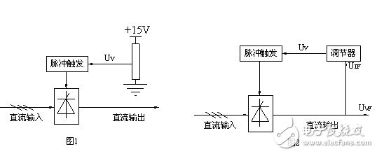 過流保護(hù)電路工作原理，過流保護(hù)電路在可控硅整流裝置中的應(yīng)用