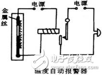 什么是電磁繼電器，電磁繼電器工作原理是什么，電磁繼電器由什么組成，電磁繼電器如何應用