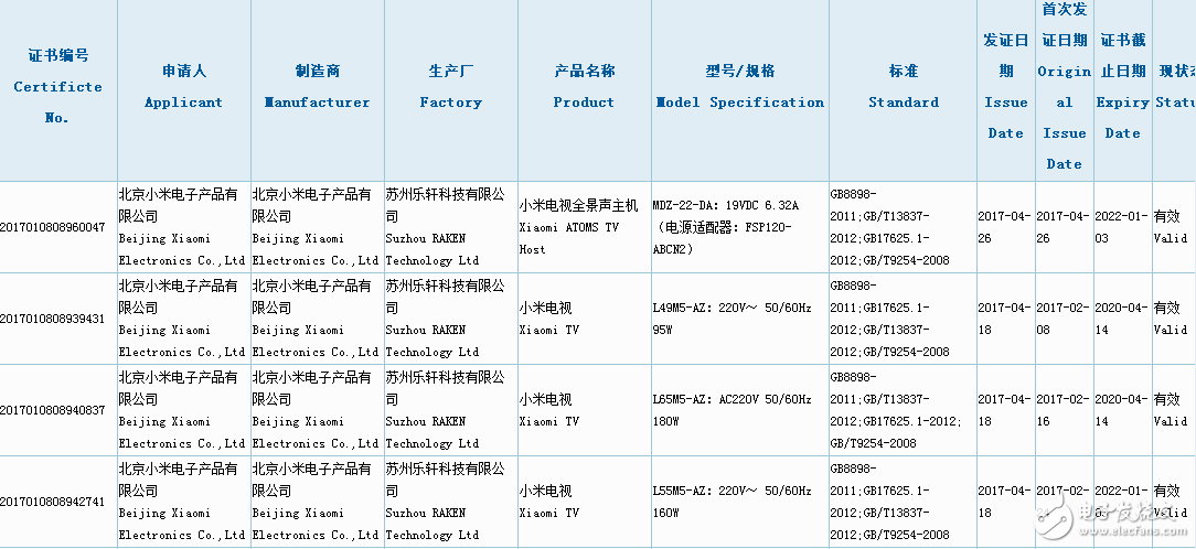 新品發布會召開在即,小米電視4有望發布！最強智能電視要來了？