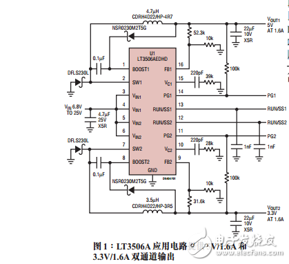 雙通道單片式降壓型開關穩壓器