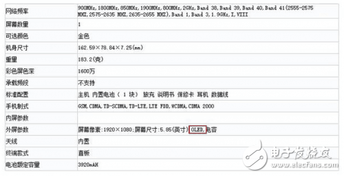 VIVOX9sPlus最新消息：VIVOX9sPlus入網工信部，外觀升級全金屬一體化機身+隱藏式注塑天線設計