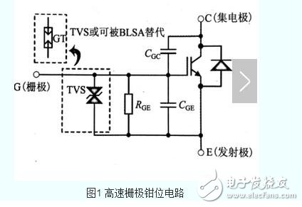 技術也要與之相適應。未來IGBT模塊技術將圍繞 芯片背面焊接固定 與 正面電極互連 兩方面改進。模塊技術發展趨勢：無焊接、 無引線鍵合及無襯板/基板封裝技術；內部集成溫度傳感器、電流傳感器及驅動電路等功能元件，不斷提高IGBT模塊的功率密度、集成度及智能度。