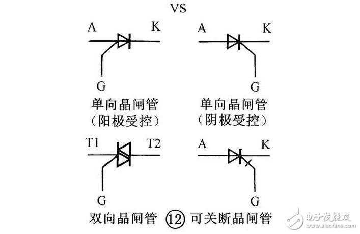 晶體管和晶閘管的區別，單結晶體管和晶閘管的識別檢測