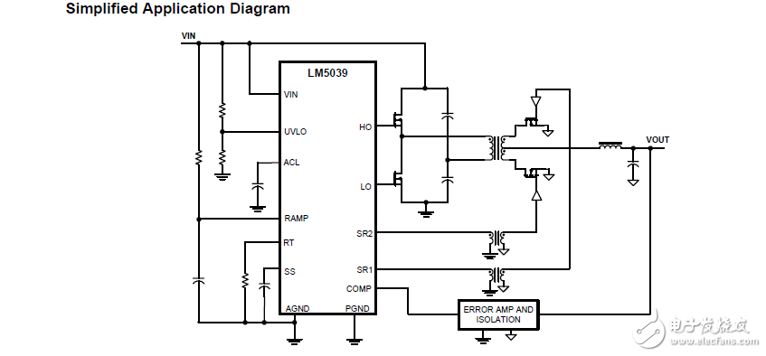 lm5039半橋PWM控制器與平均電流限制