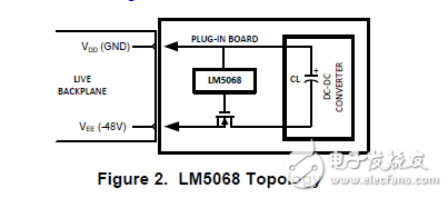 lm5068負電壓熱插拔控制器