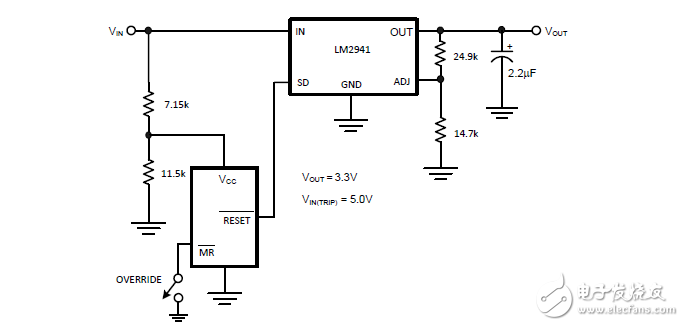 lm3702/lm3703微處理器監(jiān)控電路輸出和手動LowLine復位