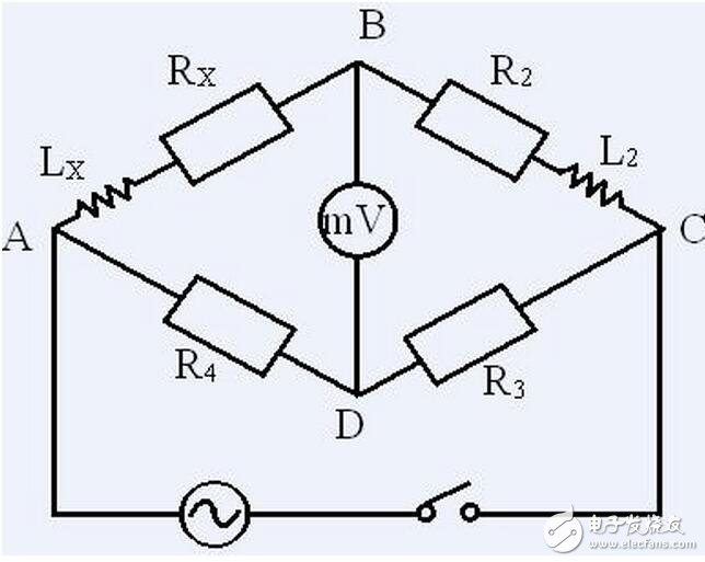 其測(cè)量原理是把被測(cè)電容和基準(zhǔn)電容連接到同一電阻上，構(gòu)成RC網(wǎng)絡(luò)。通過(guò)測(cè)量?jī)蓚€(gè)電容放電時(shí)間的比率，就可以求出被測(cè)電容的電容值。測(cè)量范圍從pF（10-12F）到幾十個(gè)nF（10-9F），并且在寄生電容的抑制和溫度穩(wěn)定性方面具有極很大的優(yōu)勢(shì)。