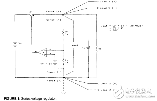 HIFI電源電路設計總結（英文資料）