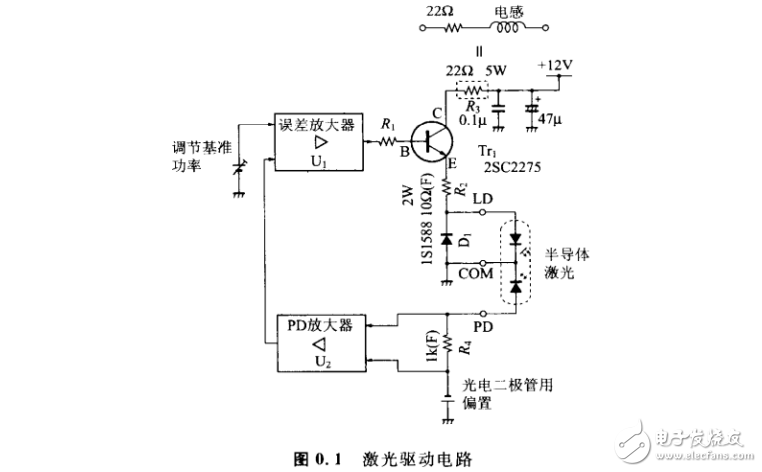 電子元器件的選擇與應用