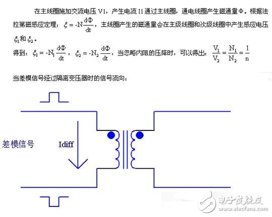 加接線間變壓器的這只音箱的聲音有很大的變化，聲音柔和度與電子管功放音色相近，低音定位和力度更佳，非常耐聽。實驗結果表明。在晶體管功放中用變壓器做輸出。的確能夠改善音色。于是筆者參照有關資料。實驗制作了幾臺用變壓器做輸出的晶體管、集成電路和場效應功率管放大器。聲音各有千秋。