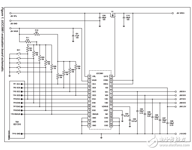 ucc3981USB電源控制器IC評估板，原理圖和材料清單