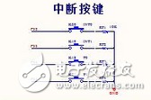 擴展的8個外部中斷源均通過二極管向I N T（x=0或I）請求中斷。當某個外部中斷源請求中斷服務時輸出低電平，單片機的I NT 經二極管接地電平，單片機滿足響應外部中斷（I N T）請求條件，響應中斷，程序立即轉向I NT 對應的中斷入口地址處開始執行中斷服務程序，通過軟件查詢PI.0~P1.7口外中斷源的狀態，以識別提出請求的外擴中斷源，并轉向中斷服務程序為其服務，其查詢順序即為外部擴展中斷源的中斷優先級順序。在圖中，是選用PI.0～PI.7作為外擴中斷源請求的狀態信息輸入端口。