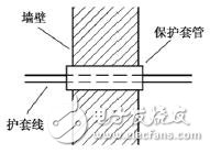 電工布線技巧_電工布線步驟_電工電線布線方法