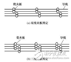 電工布線技巧_電工布線步驟_電工電線布線方法