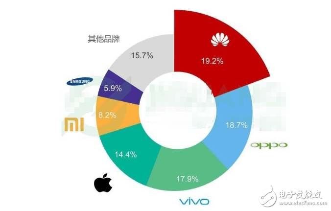 iphone8最新消息:告別喬布斯,迎來庫克的新時代