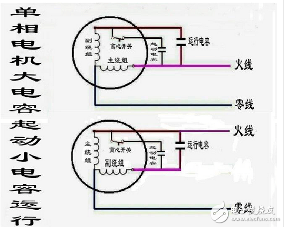 電容啟動電機接線圖_單相電機電容接線圖_單相雙電容電機接線圖實例詳解