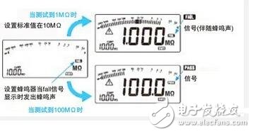 鉗形電流表使用方法_鉗形電流表由什么組成_鉗形電流表原理圖