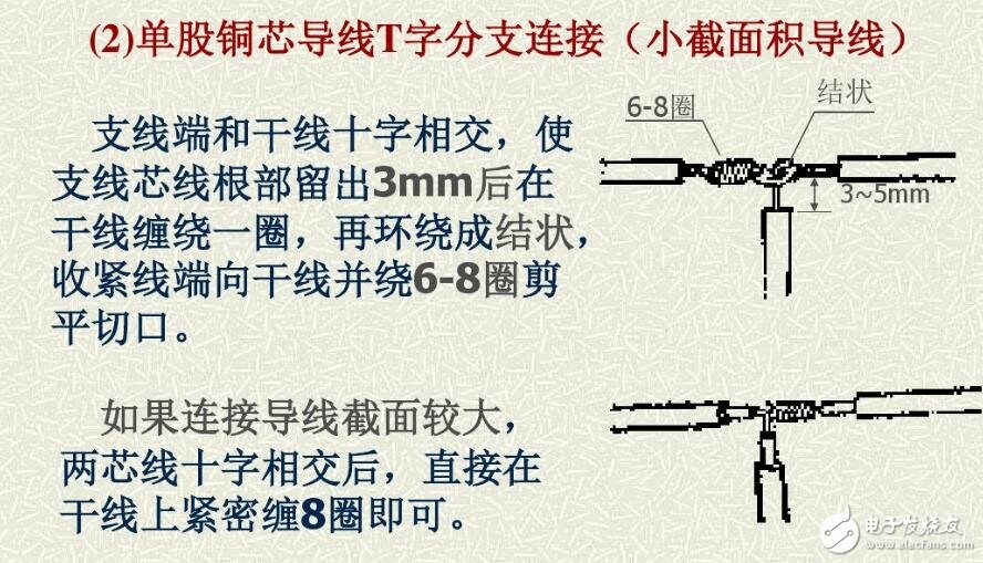 硬線連接方法_硬線傳輸_網線傳輸