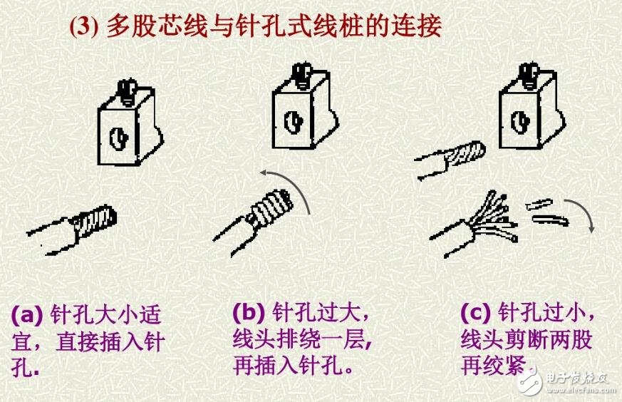 硬線連接方法_硬線傳輸_網線傳輸