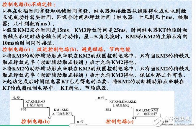 三相異步電動機控制電路與正反轉控制原理圖詳解