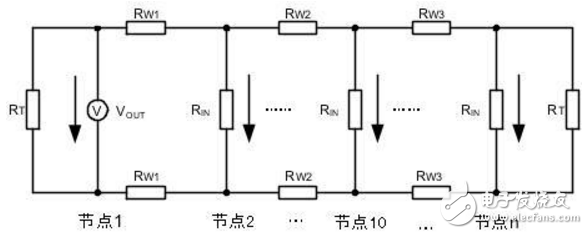 合理的CAN-bus總線設計 保證通訊的可靠性和節點數