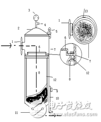 冰箱過濾器工作原理、作用、結構特點、發涼、發熱