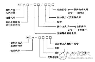 空氣開關的作用_空氣開關型號含義_空氣開關和漏電開關的區別