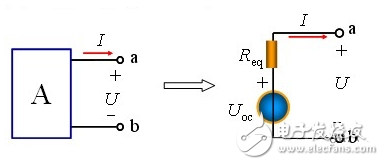 戴維寧定理是什么？如何證明？_戴維寧定理等效電路求解_戴維寧定理習(xí)題