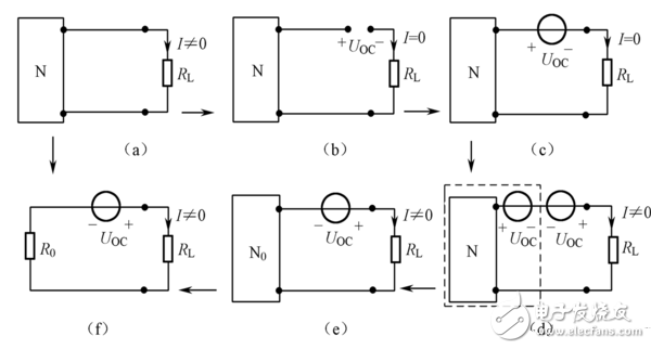 戴維寧定理是什么？如何證明？_戴維寧定理等效電路求解_戴維寧定理習(xí)題