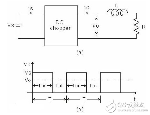 斬波器的工作原理_斬波器的特點及作用_直流斬波器的作用