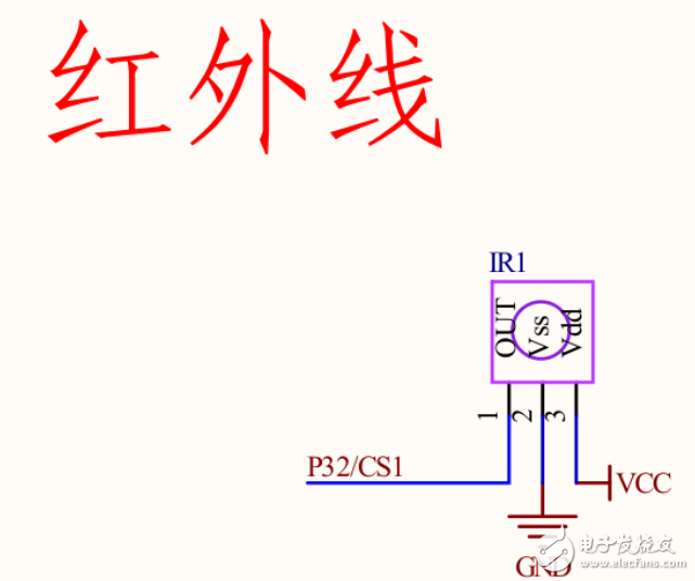 單片機開發儀-紅外顯示試驗PPT資料