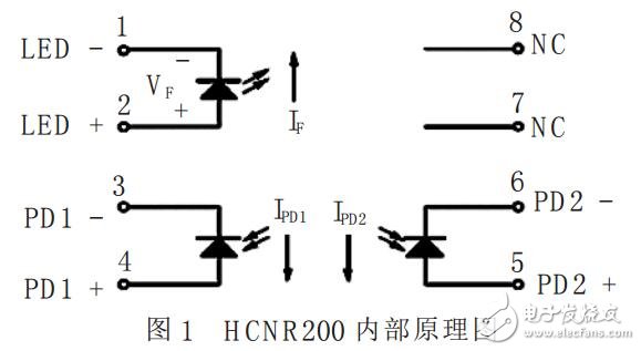 基于高壓開關電源采樣隔離的反饋電路