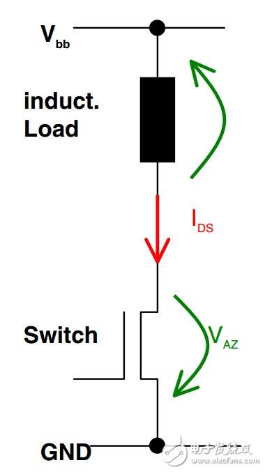 開關(guān)電阻電容和電感的設(shè)計及應(yīng)用