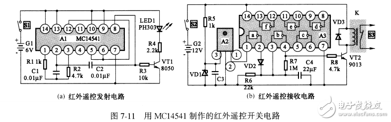 MC14541制作紅外遙控開關電路