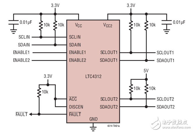 LTC4312資料