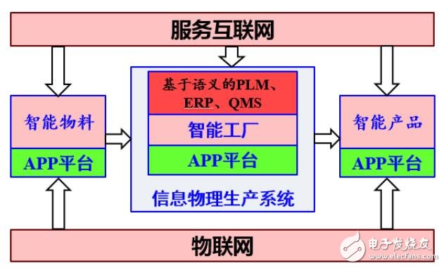 中國智造時(shí)代的射頻測(cè)試