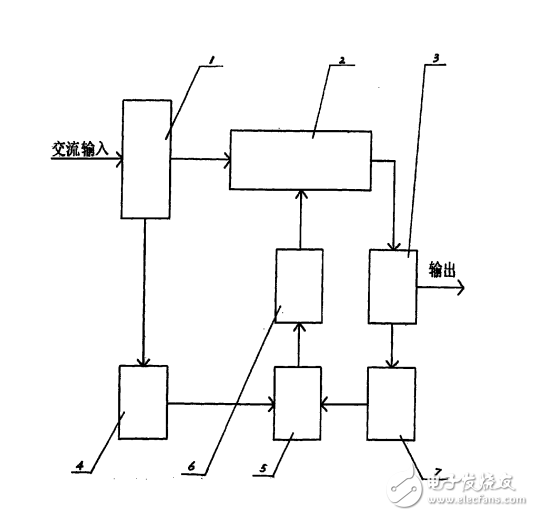 新型涉及超寬電壓自適應(yīng)電源針對(duì)各種線路