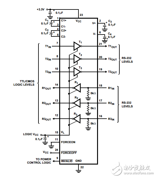 RS-232收發器具有增強的自動斷電和一個單獨的邏輯電源ISL83387E