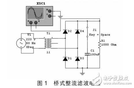 電源的模擬仿真在multisim