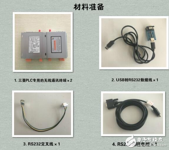 無(wú)線下載PLC程序的應(yīng)用指南