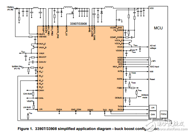 mc33907/33908高速CAN和LIN收發器的電源系統基礎芯片
