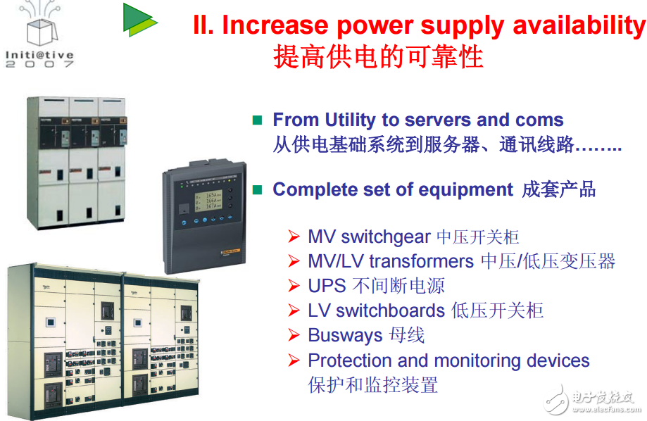 IT網絡的主要應用及電信基站和IT網絡的整體解決方案