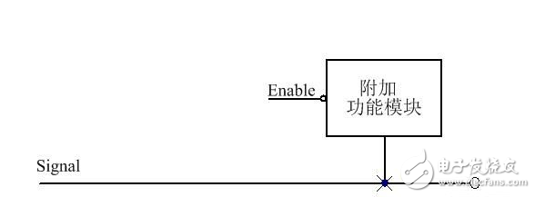 一文讀懂二極管在寄生電容處理間的妙用