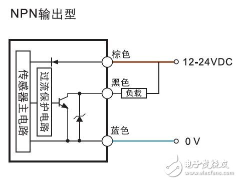 基于PC-C色標傳感器產品參數介紹