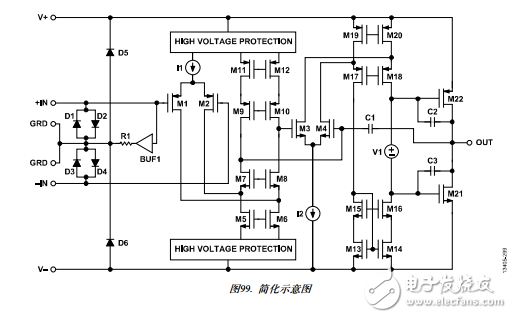 飛安級輸入偏置電流靜電計放大器ADA4530-1數據手冊