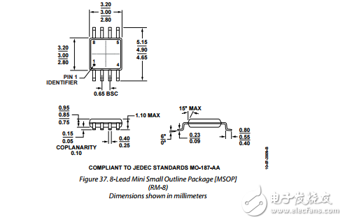 ad8494/ad8495/ad8496/ad8497帶冷端補償的精密熱電偶放大器