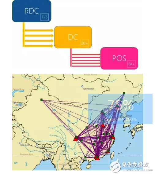 實例講解物流智能機器人解決方案