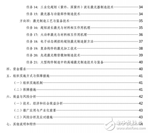 3D打印與激光制造的介紹及其關鍵技術與核心裝備的分析